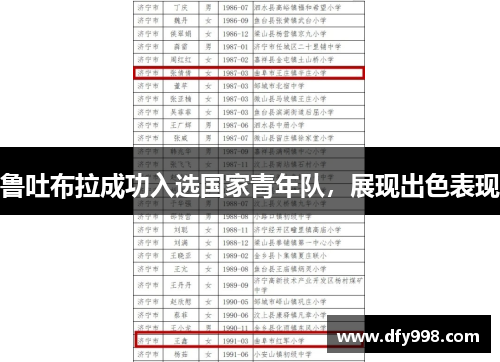 鲁吐布拉成功入选国家青年队，展现出色表现