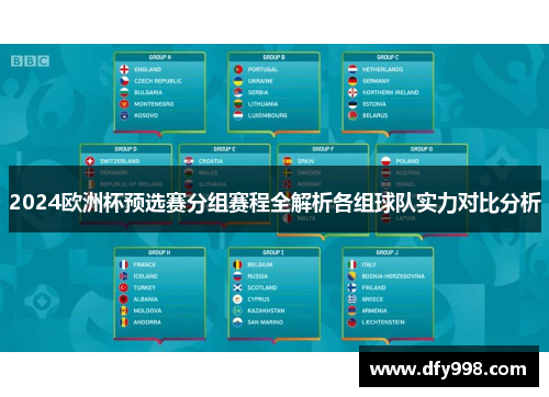 2024欧洲杯预选赛分组赛程全解析各组球队实力对比分析