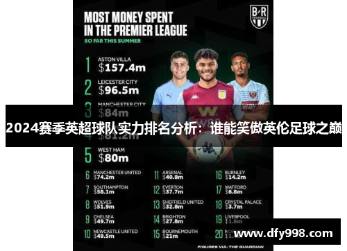 2024赛季英超球队实力排名分析：谁能笑傲英伦足球之巅