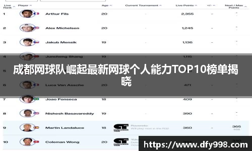 bb贝博艾弗森
