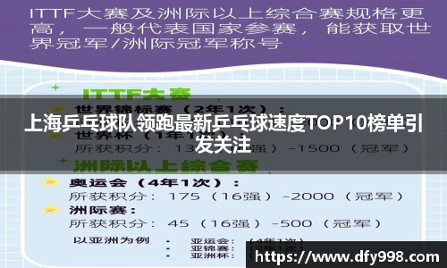 上海乒乓球队领跑最新乒乓球速度TOP10榜单引发关注